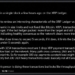 XRP Ledger Broke Its Transaction Record, and 20 Wallets Did Most of It