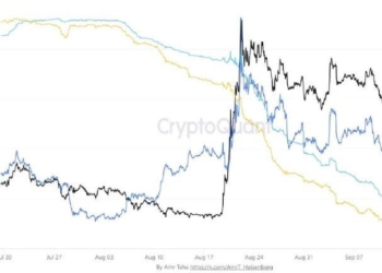 XRP Open Interest Plunges 32% on Binance as Spot Sellers Beat Buyers