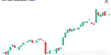 21Shares Builds XRP Case Around Utility, ETFs, and Fixed Supply