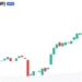 21Shares Builds XRP Case Around Utility, ETFs, and Fixed Supply