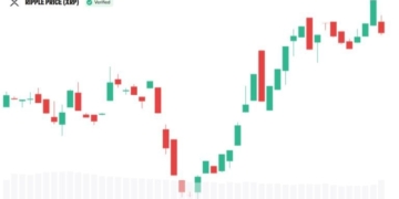 XRP Community Takes Center Stage in Evernorth’s Nasdaq Plans