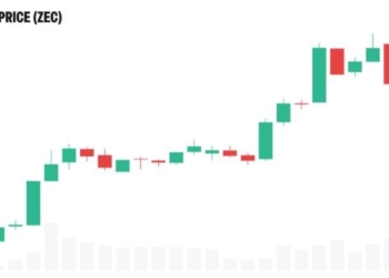 Zcash Mining Highly Profitable: Grayscale Says Rewards Beat Bitcoin 2x