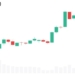Privacy Coins Outrun Bitcoin as Market Rotates Into Zcash and Monero