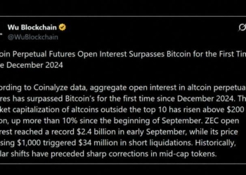 Zcash, XRP and Solana Bets Push Altcoin Leverage Past Bitcoin