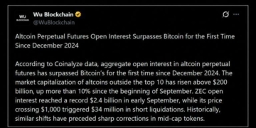 Zcash, XRP and Solana Bets Push Altcoin Leverage Past Bitcoin
